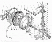 Запчасти на ГАЗ-53 Доставка по  Украине. Продажа оптом и в розницу. Купить в Харькове.