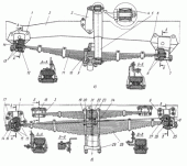 Запчасти на ГАЗ-53, 3307 Доставка по  Украине. Продажа оптом и в розницу. Купить в Харькове.